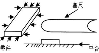 车间里常用的测量器具竟然这么多，你都会用么？(图8)