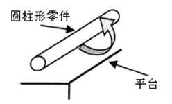 车间里常用的测量器具竟然这么多，你都会用么？(图9)