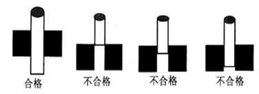 车间里常用的测量器具竟然这么多，你都会用么？(图14)