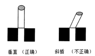 车间里常用的测量器具竟然这么多，你都会用么？(图15)